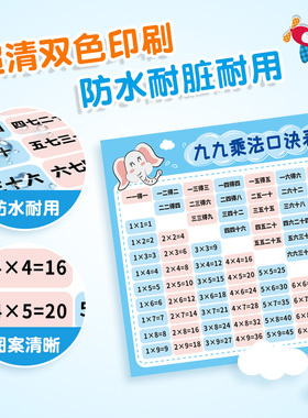 九九小学生家规家训乘法口诀表