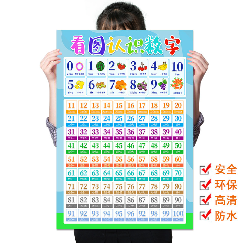 数字墙贴1到100早教儿童幼儿园宝宝数字认知神器1到10启蒙学习表