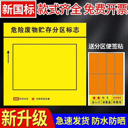 危废贮存分区标志疏散图位置分布图公示牌子提示牌2025年新版危废标识牌暂存间贮存设施告示危险废物标签定制 - 封面
