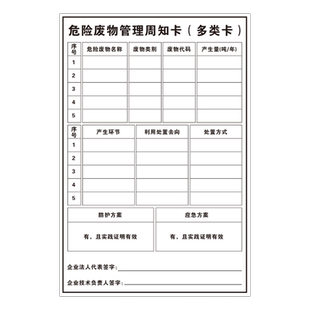 危险废物管理周知卡多类卡危险废物标识牌警示牌全套工厂企业汽车修理厂套餐废气污水产生环节利用处置去向