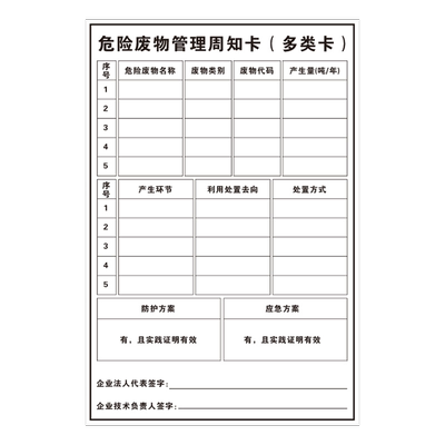 危险废物管理周知卡多类卡危险废物标识牌警示牌全套工厂企业汽车修理厂套餐废气污水产生环节利用处置去向