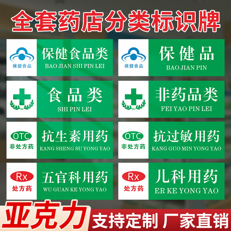 药店药房药品分类标识牌全套标签贴医院诊所药品区域指示牌儿科感冒用