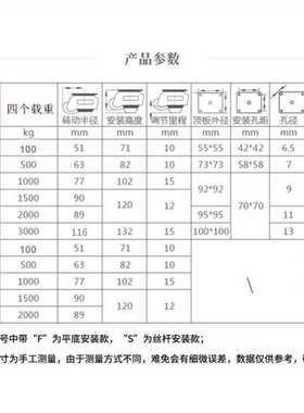 新款直销福马轮gd-40f60f80f100f120f150f水平调节支撑脚轮仪器设