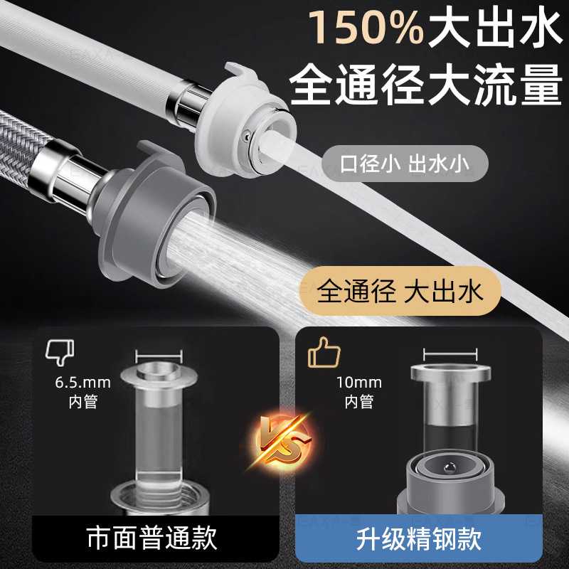 新款直销洗衣机进水管软管全半自动滚筒上水接口对接器加长延长管
