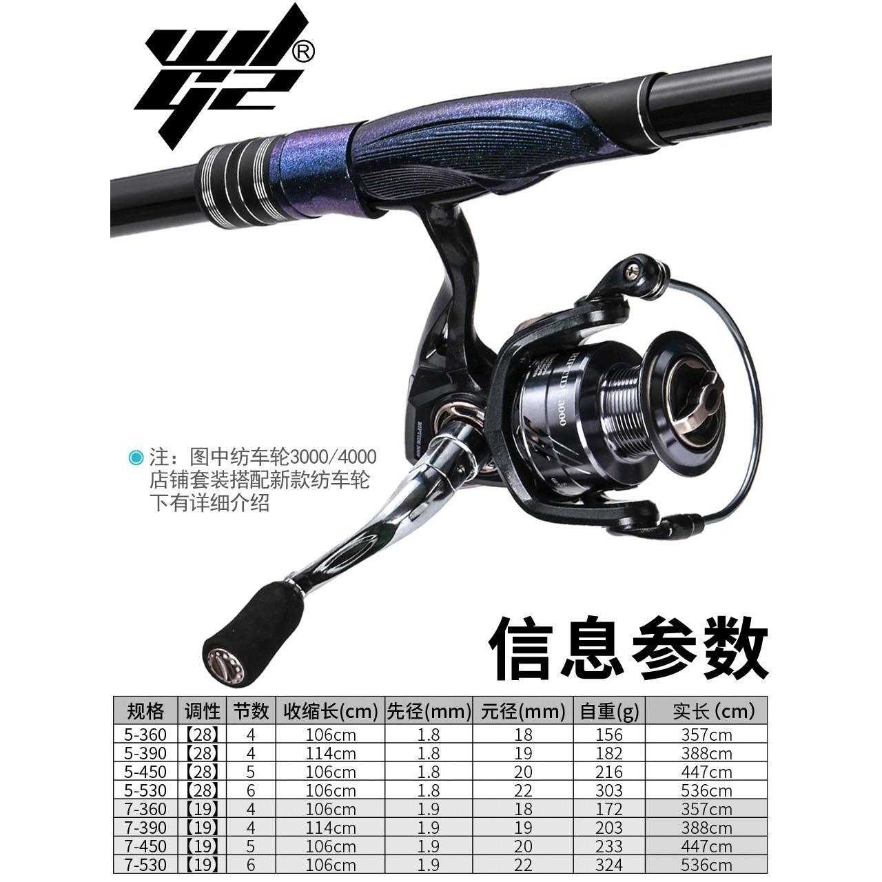 新品2024新款超大眼导环矶竿远投滑漂专用矶钓竿长节海钓鱼竿沙滩