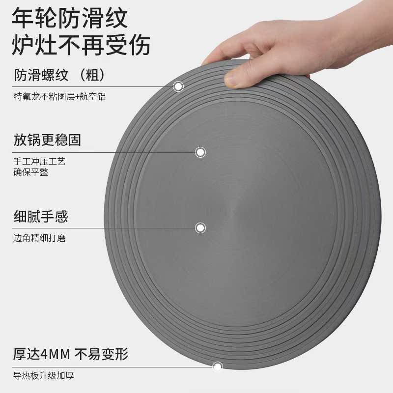 急速解冻板导热板导热盘家用防烧黑锅底垫加热解冻圆形导热板28CM在类目 厨房/烹饪用具, 烹饪用具, 其它中 - 来自Buy2taobao.com提供专业的淘宝代购服务
