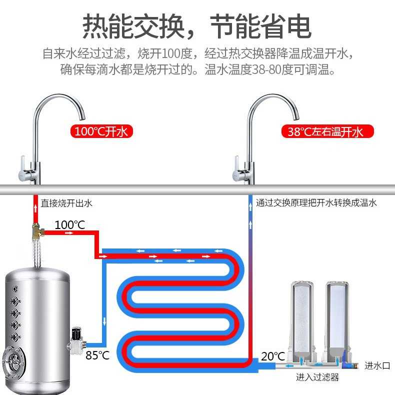 新款直销全自动学校过滤开水器商用工厂直饮水机不锈钢电热水器净
