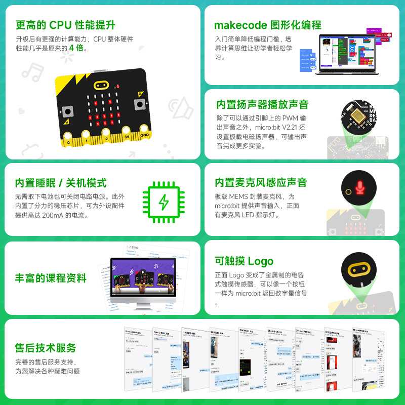 新款直销microbit开发板micro:bit中小学Python图形化编程入门V2.