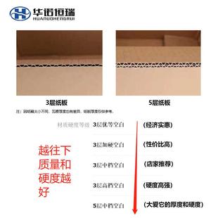 直销现货大号亚马逊fba跨境纸箱超硬快递打包搬家纸箱收纳纸 新款