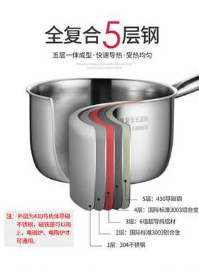 新款直销太伴304不锈钢奶锅加厚五层钢底14/16/18cm小锅辅食面条