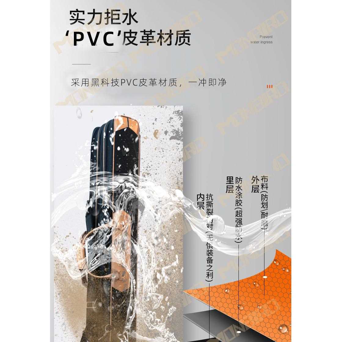 新款直销新款鱼竿包PVC轻便多功能垂钓用品两层三层128cm手提渔具