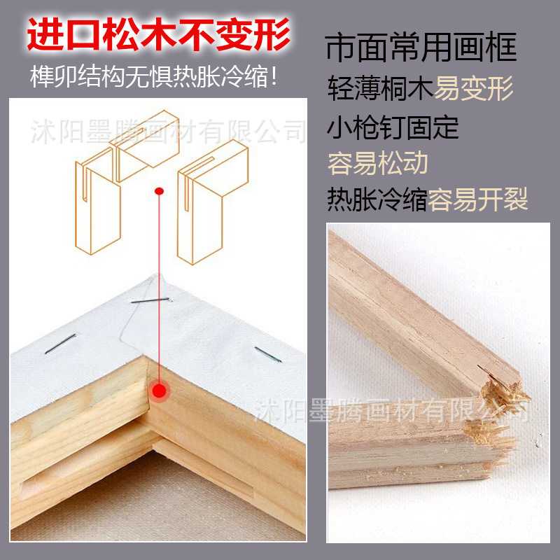 新款直销油画框带画布丙烯画布棉质细纹画布框油画画框手绘油画布