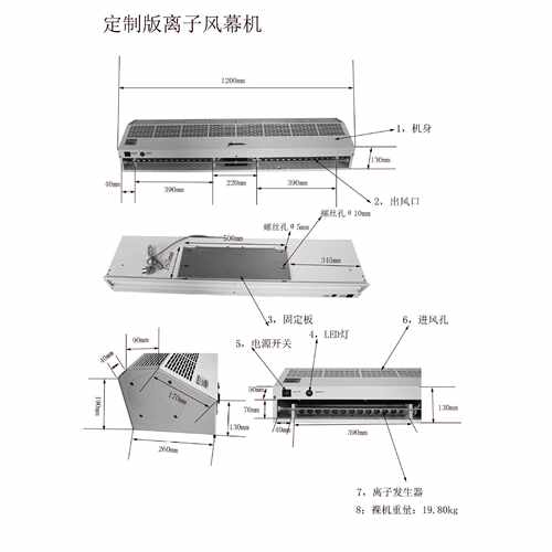 新款直销SY-107盛元通道走廊仓库门口横流大风量除静电防尘离子风