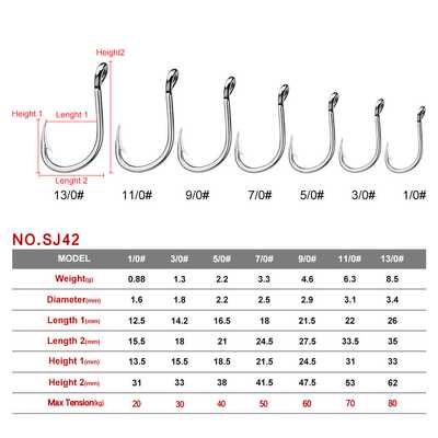 新款直销PRO BEROS海钓不锈钢钩垂钓有倒刺锚钩路亚渔具耐海水腐
