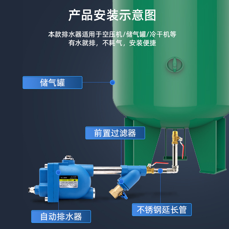 自动排水器WBK-20零耗损气泵储气罐快速排污水阀空压机自动排水阀