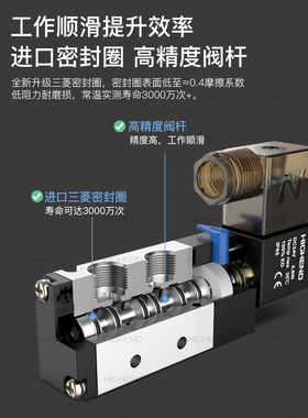 气动4V210-08电磁阀4V110-06换向阀4V310-10控制阀4V410-15 DC24V