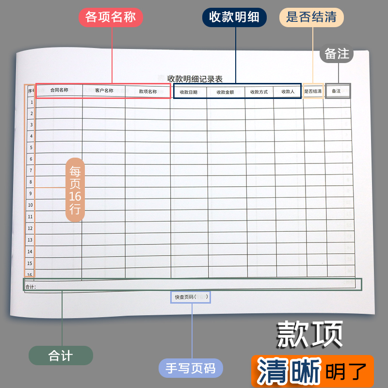 收款明细记录本房租收款合同登记簿单位公司应收账款对账单公司合