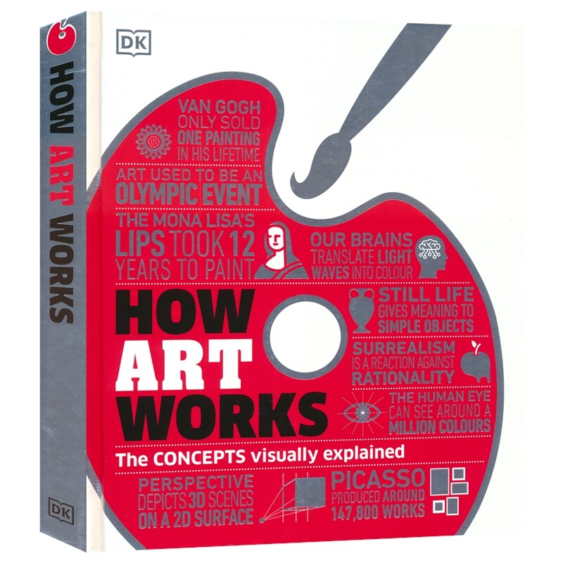 【自营】DK How Art Works 艺术是如何运作的 拆解大百科 油画 水彩画 透视 光线 色彩 英文原版进口图书