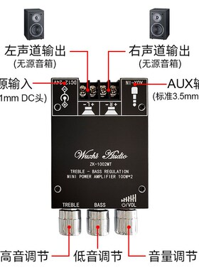 ZK-1002MT 100qW*2高低音调节MINI立体声双声道蓝牙音频功放板模