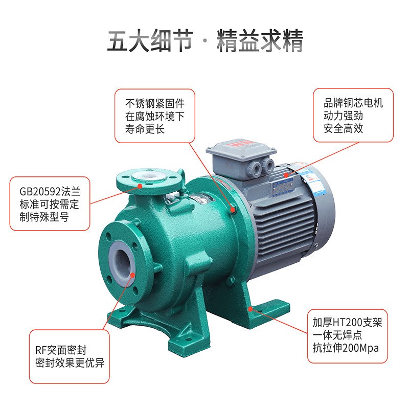 江南CQB40-40-125F化工循环水泵 耐酸液压泵U 自吸磁力衬氟泵