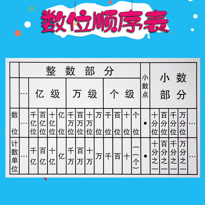 磁性数位顺序表多位多级小学数学教具教学仪器用r品小数点移位软