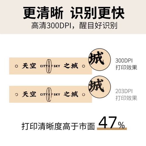 Ну скважина машины для тегов Mini HD Home Tag