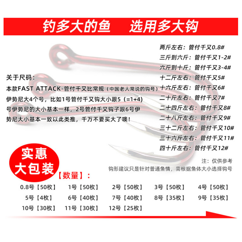 红色鱼钩管付千又渔钩有带孔圈环倒刺海钓矶钓加粗大物钩大包装