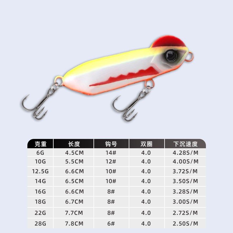 辣子鸡沉水铅笔路亚饵颤缓沉翘嘴鳡鱼超远投彷真饵海鲈鱼假饵套装,户外/登山/野营/旅行用品,路亚饵,淘宝优惠券,粉丝福利购,淘宝优惠卷