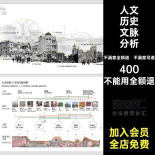 人文历史文脉分析建筑城市规划景观分析图psd素材竞文化赛风文化
