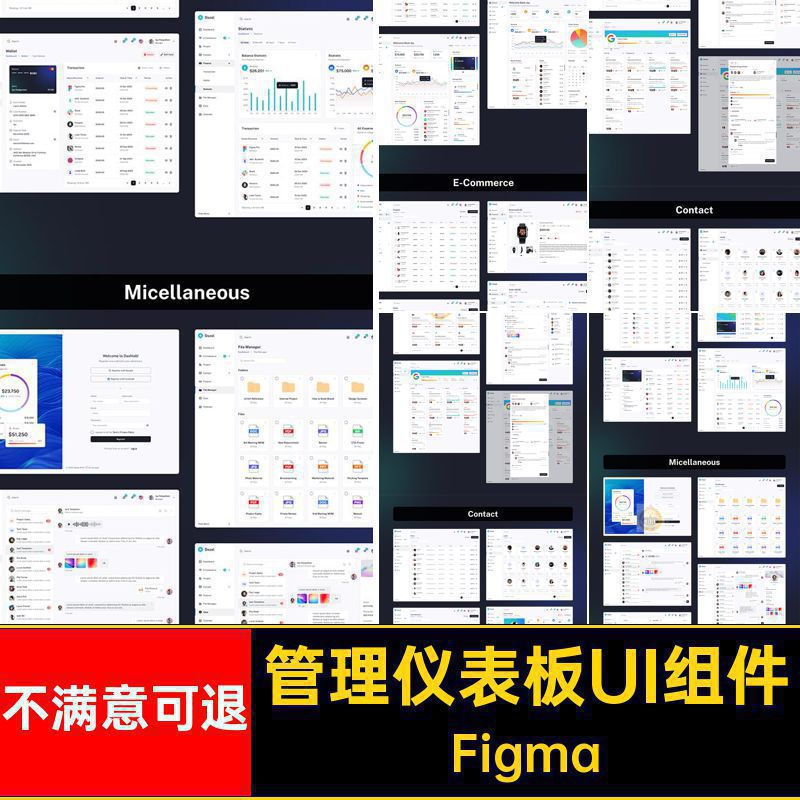 后台仪表板UI组件Figma模板界面数据管理多用途页可视化模板后台