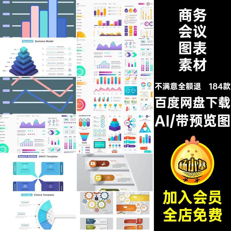 184款分析图表素材矢量统计显示信息数据图表素材模板办公后台