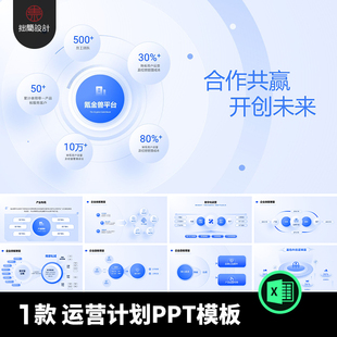 1款品牌运营计划行业分析报告互联网万能逻辑架构图标PPT模板素材