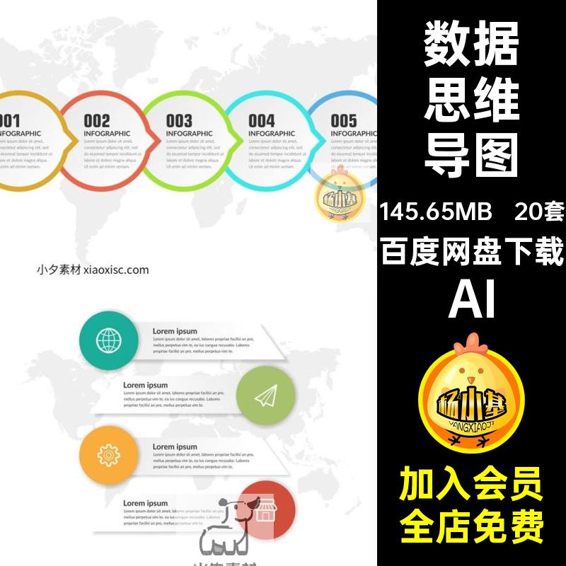 思维导图PPT配插画20套数据AI矢量图20PPTAI数据AI20套配导20思维