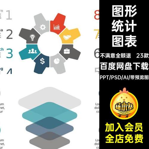 图形统计图表23款分析素材流程数据统计图表质量模板设计对比PPT