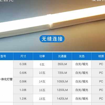 led灯管t5一体化家用超亮日光灯t8全套节能支架光管12米长条灯i.