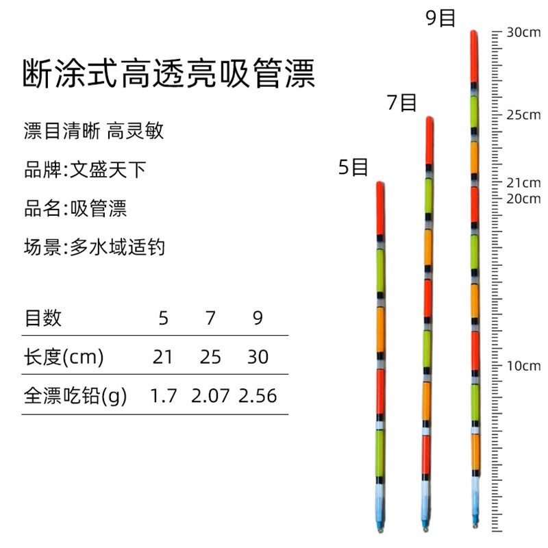 透亮吸管漂断涂式鱼漂加粗醒目浮漂矶钓漂野钓鲫鱼草洞立漂浅水漂