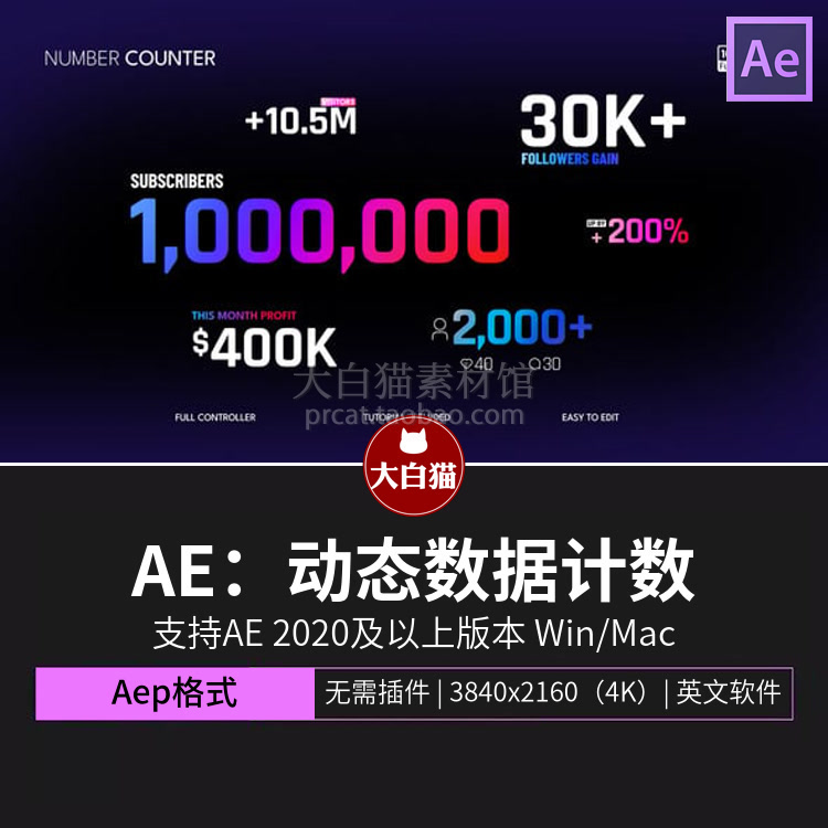 AE数字模板网络电商动态数据增加变化趋势计数数值文字动画Ae模版