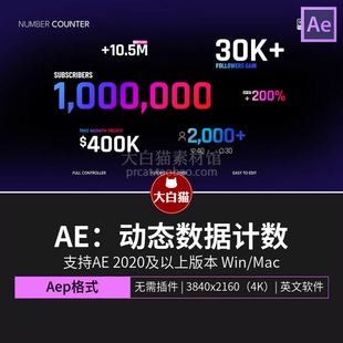 AE数字模板网络电商动态数据增加变化趋势计数数值文字动画Ae模版