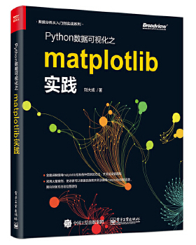 Python数据可视化之matplotlib实践
