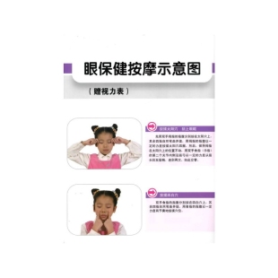 社新华书店正版 付建柱眼科学化学工业出版 赠视力表 眼保健按摩示意图
