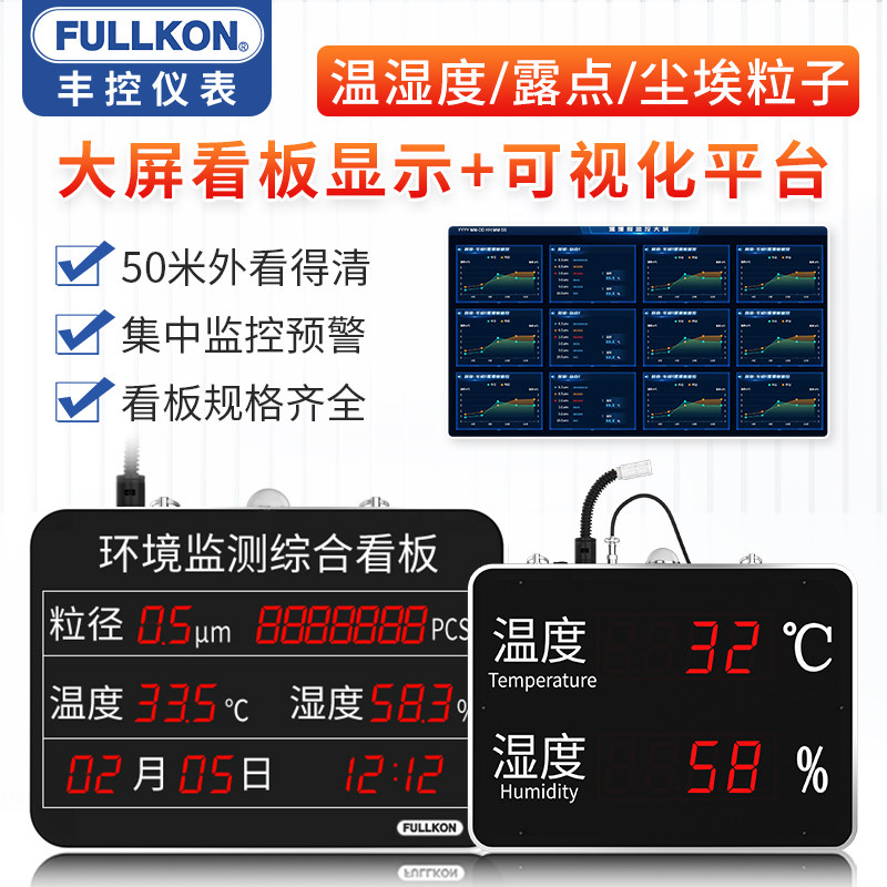 丰控4G无线远程大屏温湿度计显示屏检测仪器电子数显环境监测看板