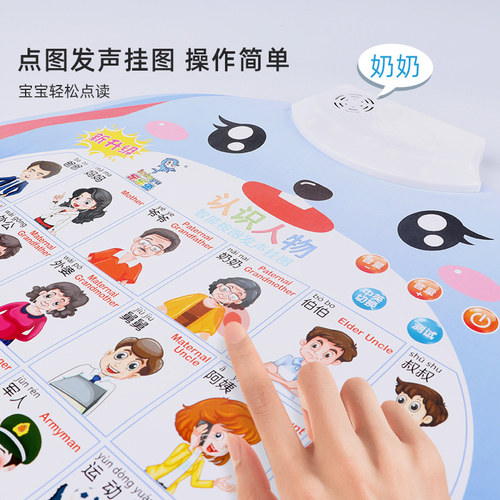 宝宝学说话爸爸妈妈玩具有声认识