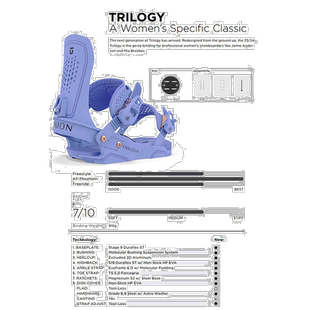 日本直邮 UNION/Union TRILOGY 女子绑定 绑定滑雪板 2024