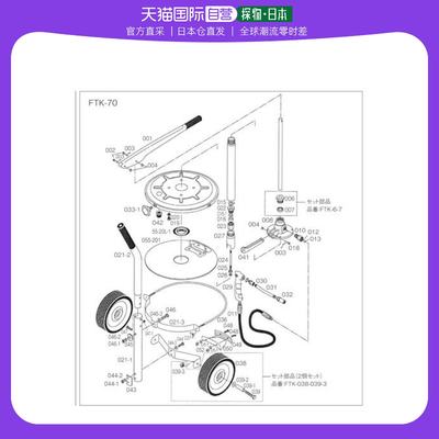 日本直邮日本直购TRUSCO FTK 70用弹簧垫圈FTK 044 2