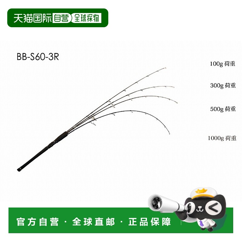 日本直邮Jackall BAMBLUZ BB-S60-3R