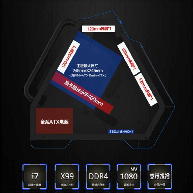 形usb机箱台式机异形t9 电脑台式机个主机机箱三角形创意异|ruв категории компьютерное оборудование/дисплей/Компьютерная периферия, шасси - от Buy2taobao.com для оказания профессиональной услуги покупки агента Taobao