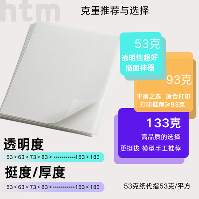A4 sulfuric acid paper bag packaging copy paper硫酸纸袋装
