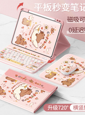 适用ipad11保护套2025新款第11/10/9代平板壳苹果a16轻薄air7/6/4带笔槽pro11蓝牙触控键盘10.2佛心卡皮2022