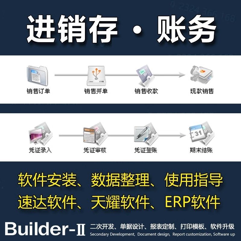 速达3000PRO/BAS/STD财务进销存5000商业工业版4000软件维护售后V