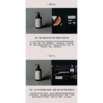 欧洲直邮Le labo/香水实验室 经典系列身体乳237ml NEROLI36正品